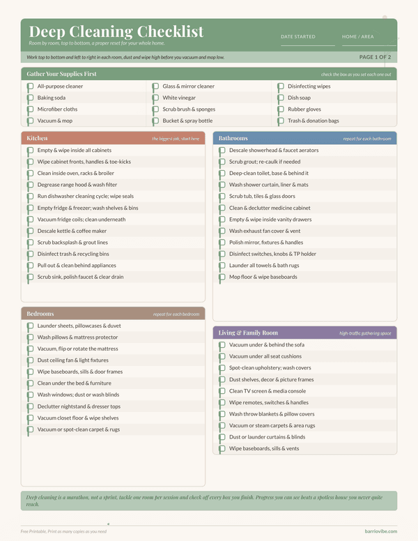 Preview of Deep Cleaning Checklist, Free Printable