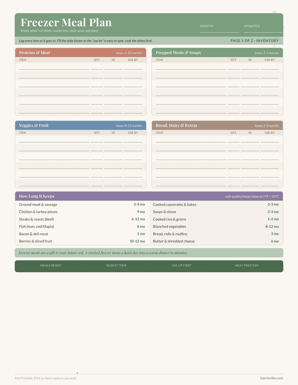 Preview of Freezer Meal Plan + Inventory, Free Printable