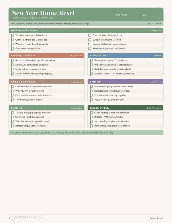 Preview of New Year Home Reset Checklist, Free Printable