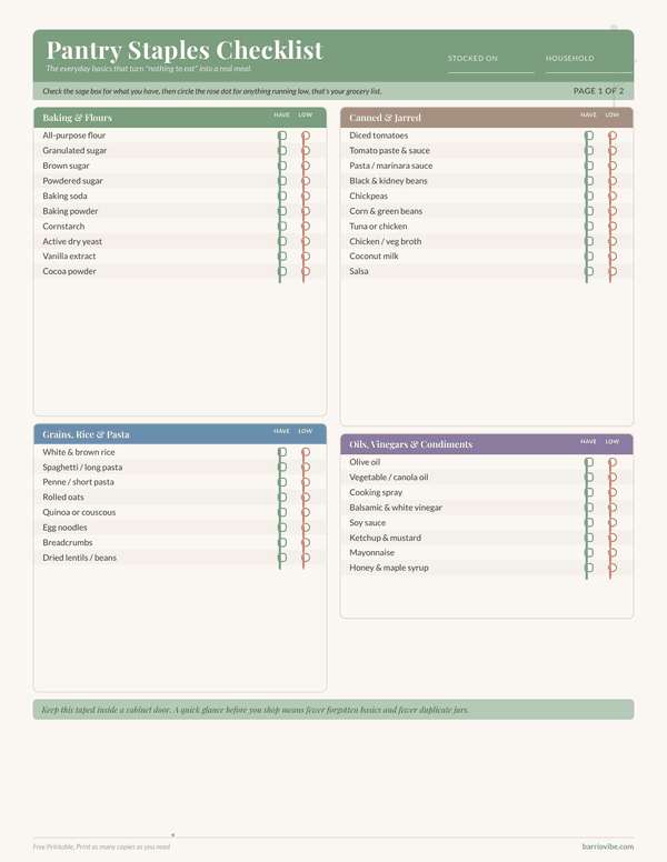 Preview of Pantry Staples Checklist, Free Printable